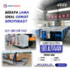 lama genset beroperasi - Frans Diesel Power